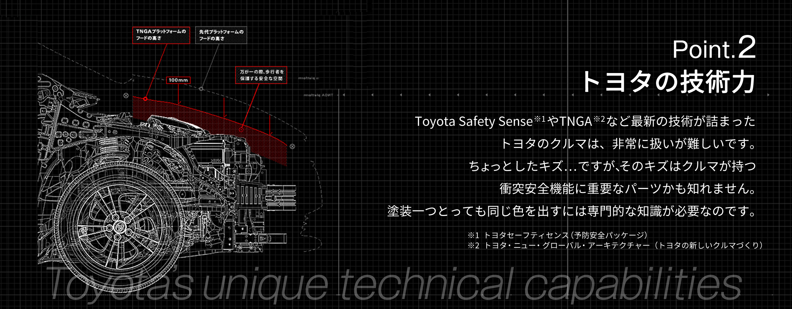 Point.2トヨタの技術力