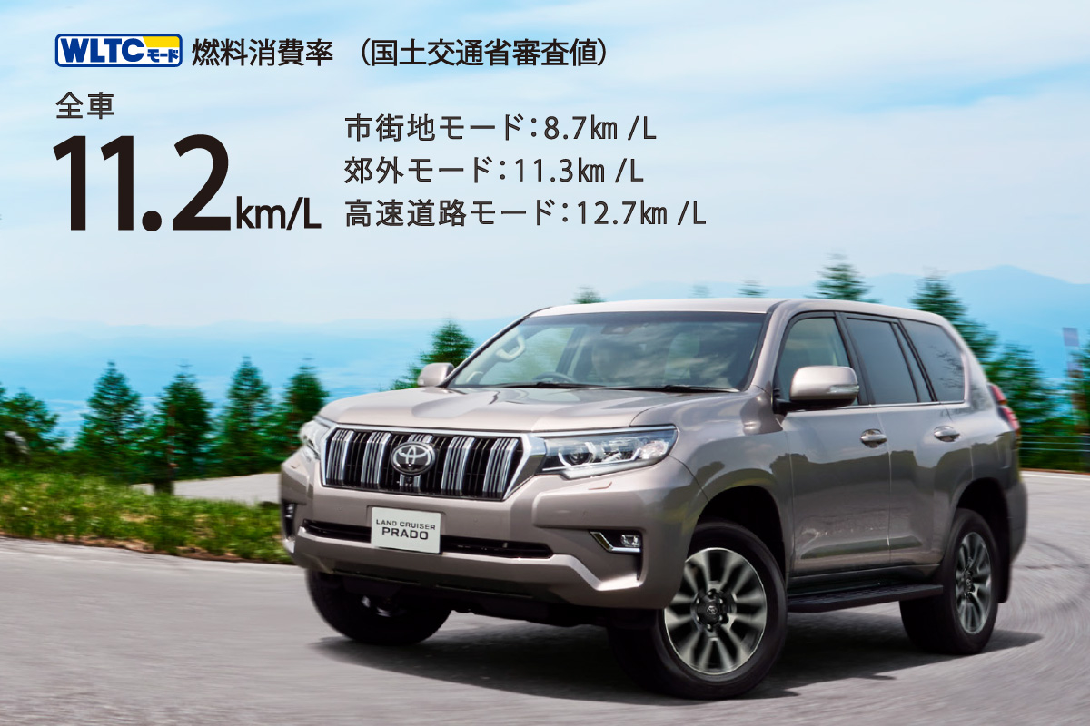 マリオブラザーズ様　CAN GUARD150系ランクルプラド ランドクルーザー プラド | 特長 | 徳島トヨタ自動車株式会社