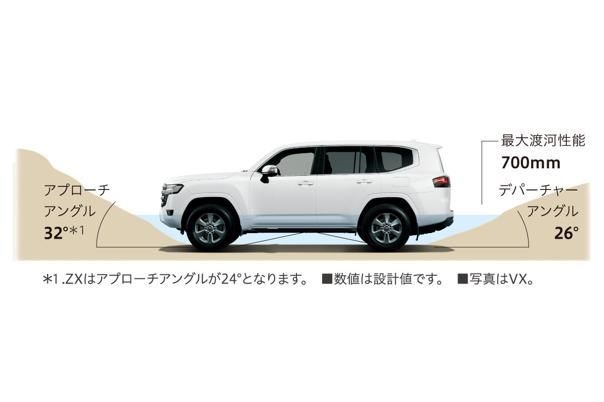 カーフィルム カット済み 運転席 助手席 シルフィード FGR-500