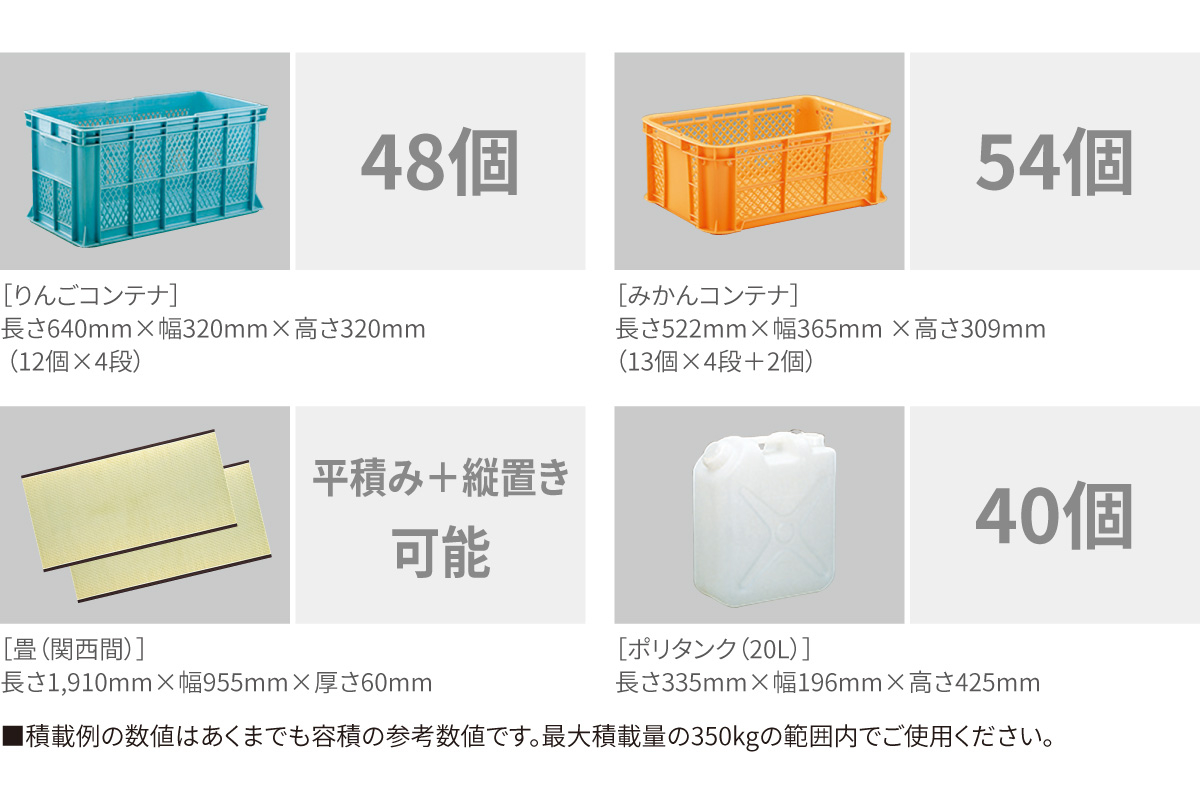 ピクシス トラック | 徳島トヨタ自動車株式会社