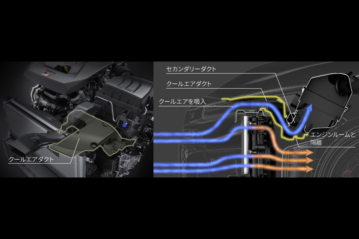 grcorolla_performance_img06
