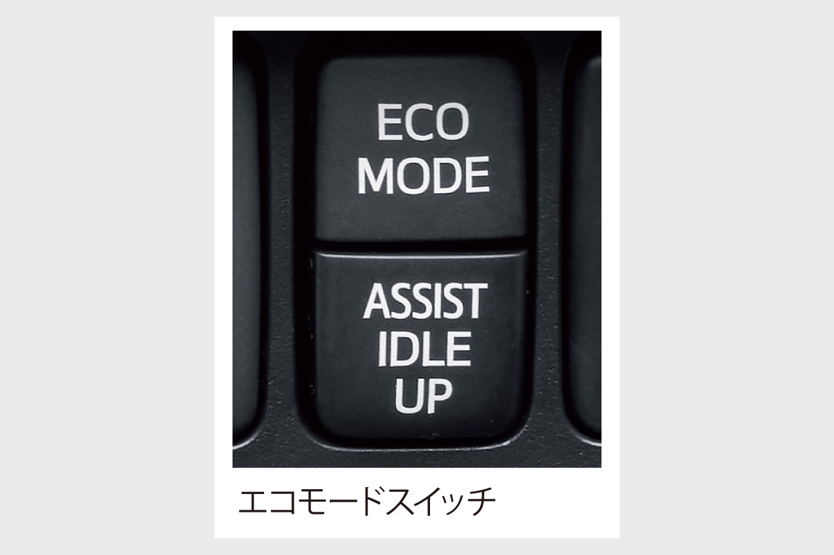 dynadump_performance_img06