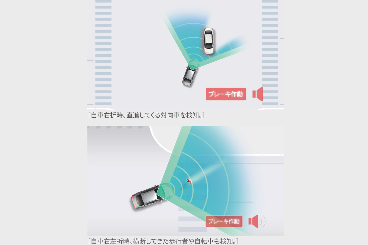 landcruiserfj_safety_img05