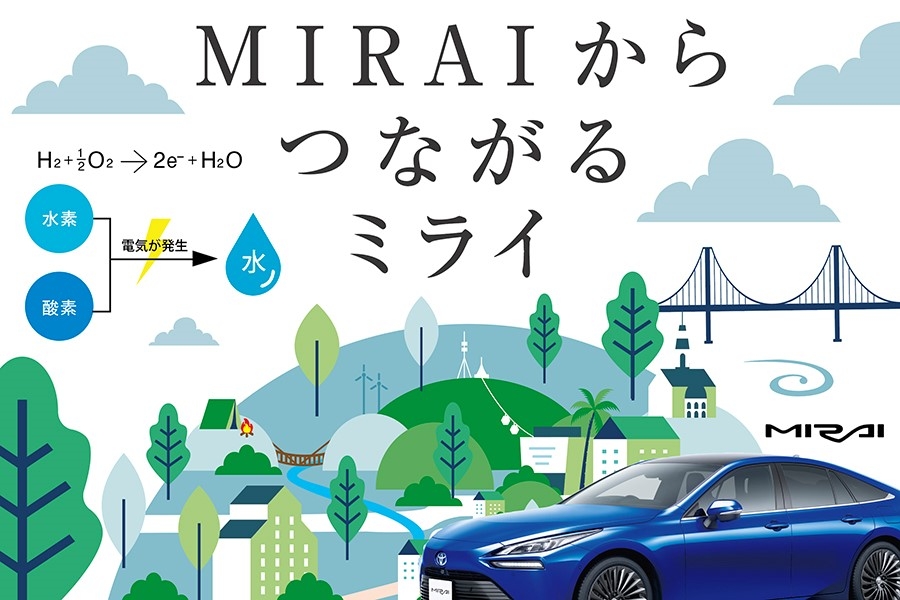 MIRAIからつながるミライ | 徳島トヨタ自動車株式会社