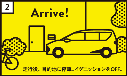 2 走行後、目的地に停車。イグニッションをOFF。